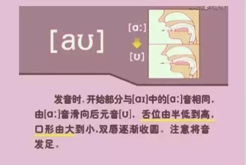 48个英语音标教学小技巧,英语音标的发音规则与技巧