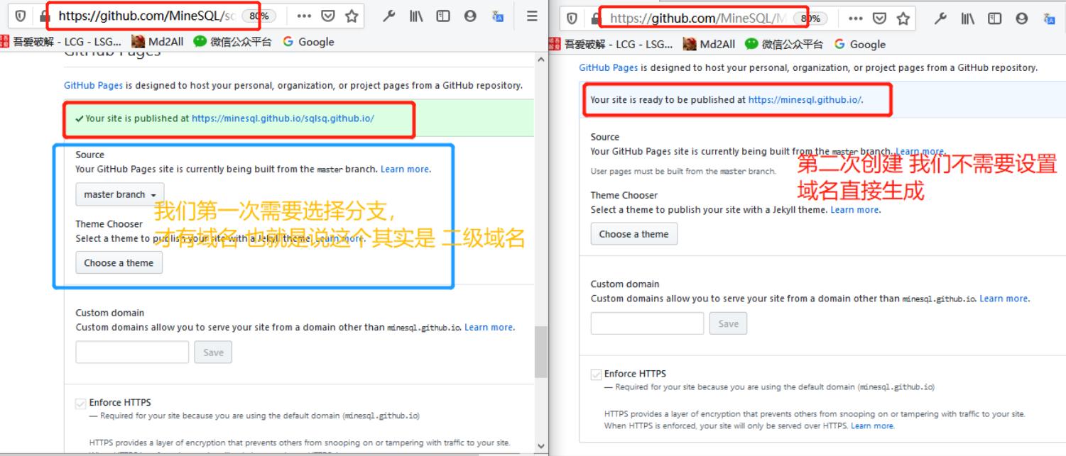 怎样才能有自己的博客,怎么免费做博客