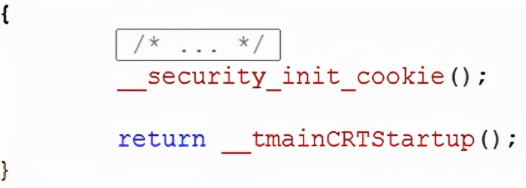 C++入口不是main？知乎上都快打起来了，你们不要再打了啦