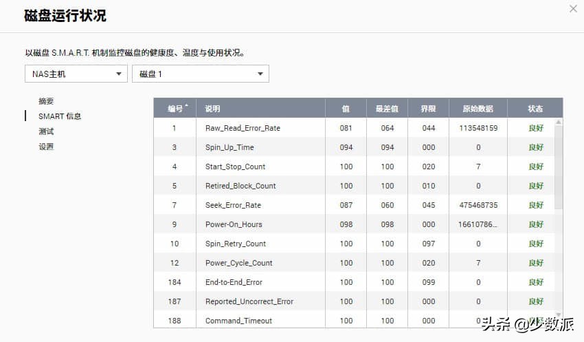 nas新手入门必买,入门级nas是什么
