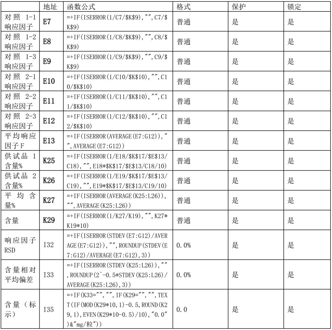 excel表格数据验证序列使用,excel表格逻辑验证