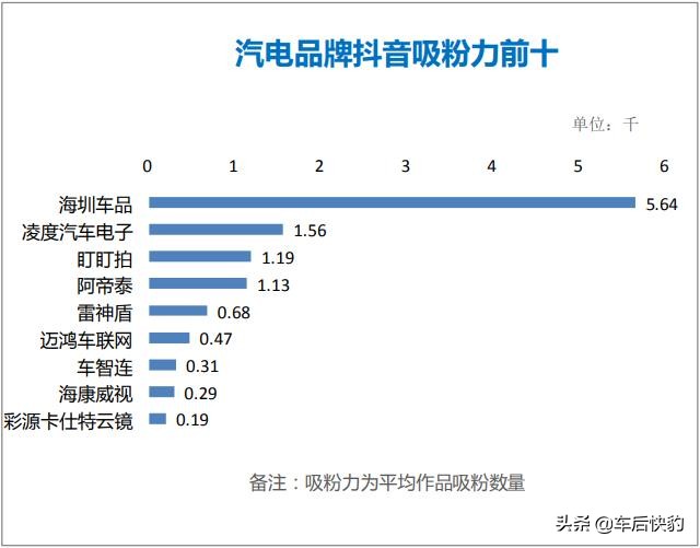 抖音卖新能源的靠谱吗,抖音直播卖新能源的靠谱吗