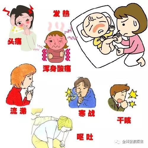 新型冠状病毒最可怕的一件事,新型冠状病毒排行榜