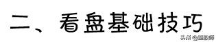 看盘技术和实战技巧专栏,看盘技术与实战技巧艾优财经专栏