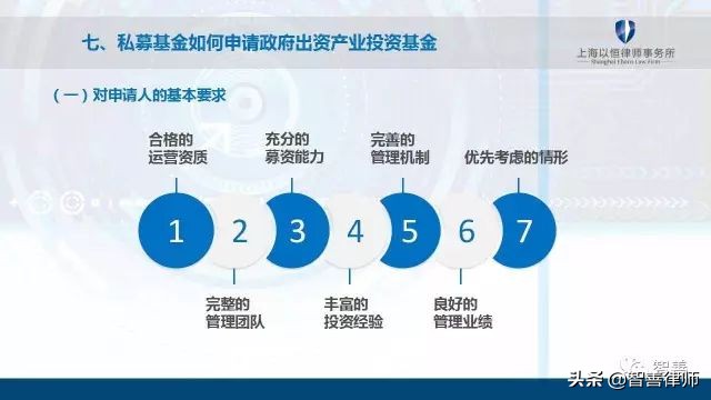 政府投资基金的设立与运作,政府出资产业投资基金的使用流程