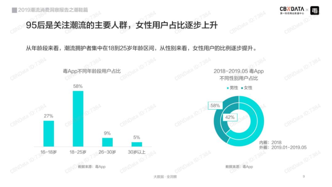 收纳盒一年出售10亿,年销过亿的收纳盒
