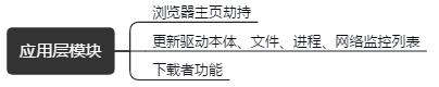 骞借櫕,楝煎奖鏈ㄩ┈鍒嗘瀽