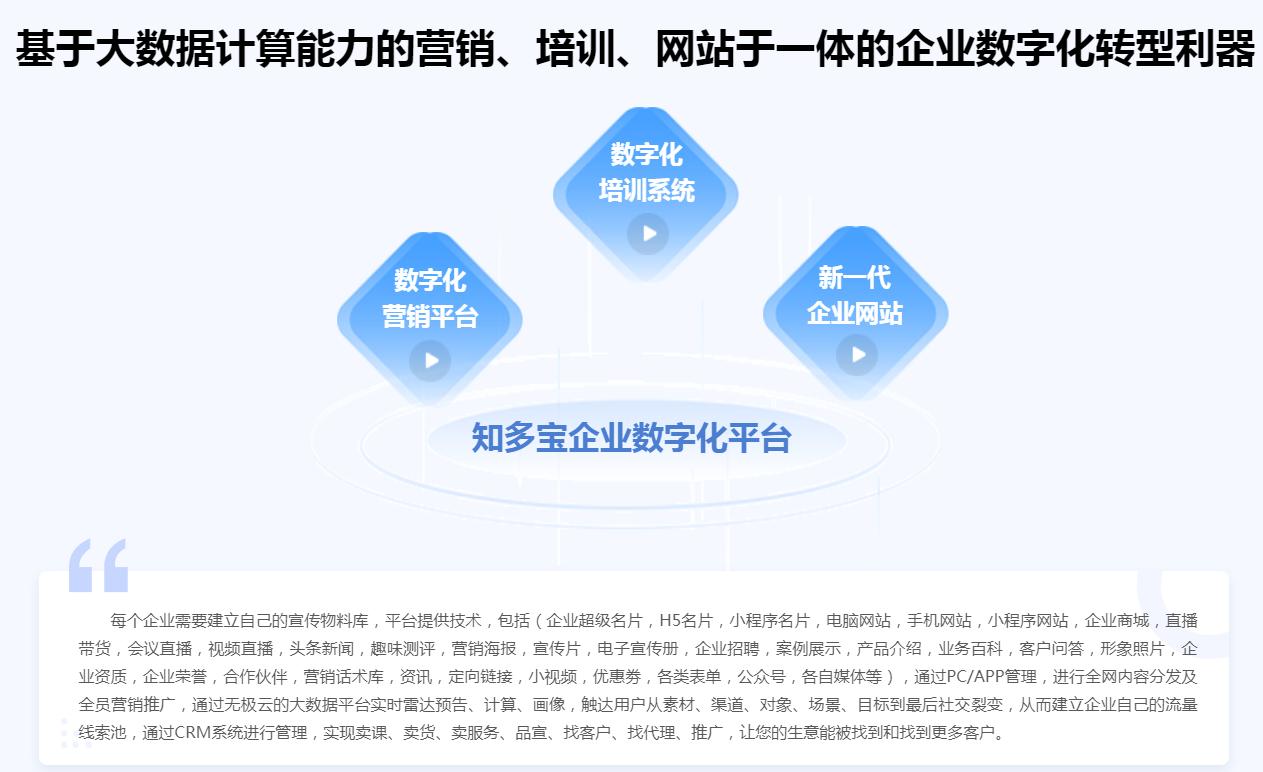 知多宝数字化平台：智能与数字化科技共舞让酒店品牌迈向新台阶