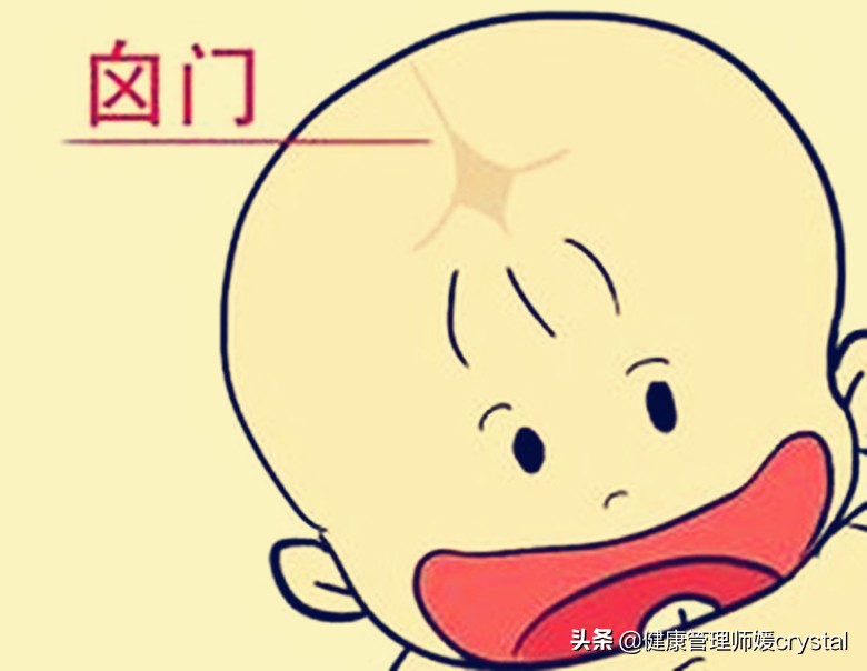 小孩头顶凹陷是不是吓着了,小孩头顶很平怎么办