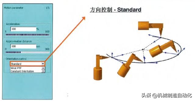 从零开始学机器人编程第一步,怎么学习工业机器人操作和编程