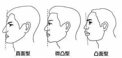 谁说圆脸女生不惊艳,谁说脸圆的女孩不好看