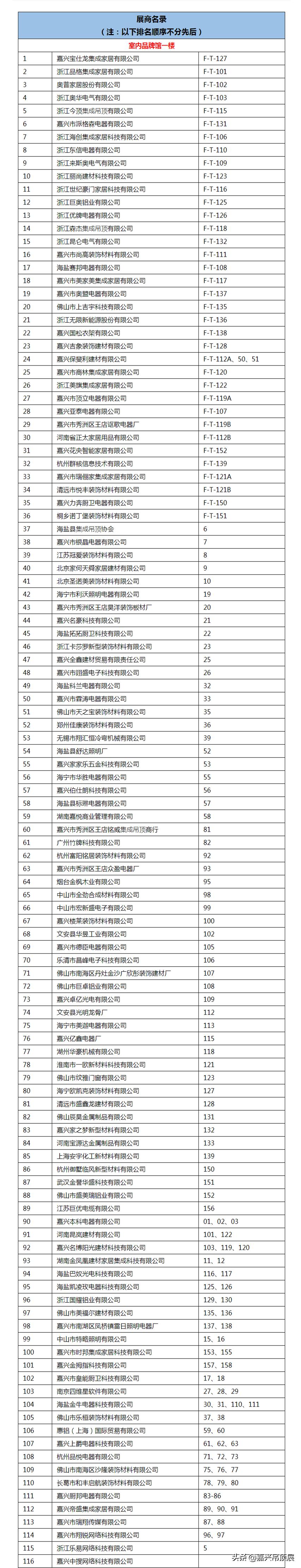 2022嘉兴吊顶展会,2021年嘉兴吊顶云展会