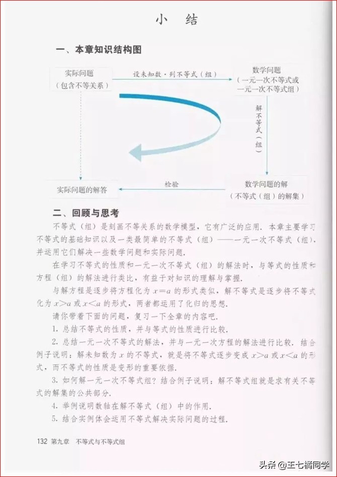 初中数学七年级下册教学视频,初中数学七年级下册同步练习册