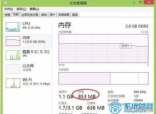 win10电脑显示内存不足怎么处理,win10提示内存不足解决方法