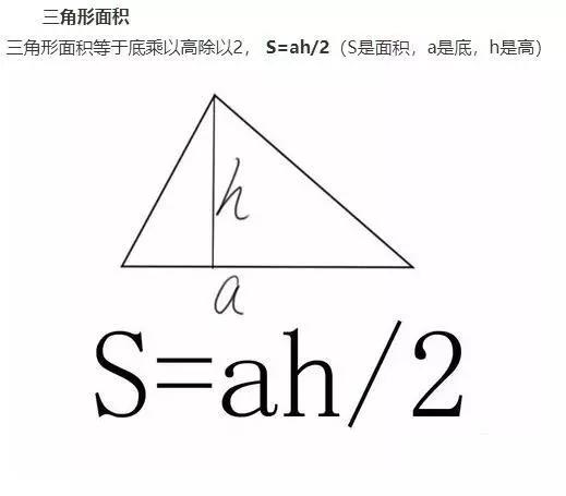简明易懂的图形面积周长公式大全,图形的面积和周长的公式大全