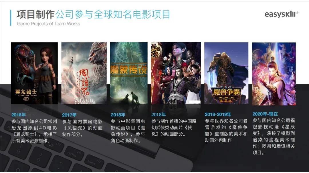 校企合作订单班艺术设计,校企联合定制培养