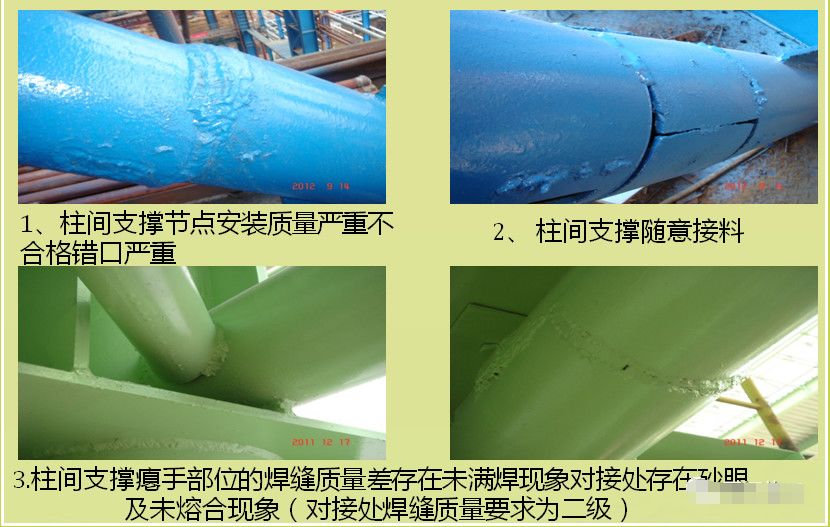 钢结构工程品质通病防治便携手册,钢结构品质专项治理报告