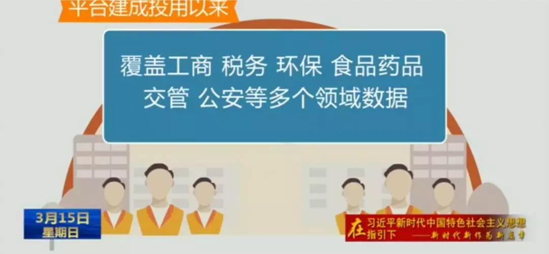 福州营商,对优化营商环境的意见及建议福州