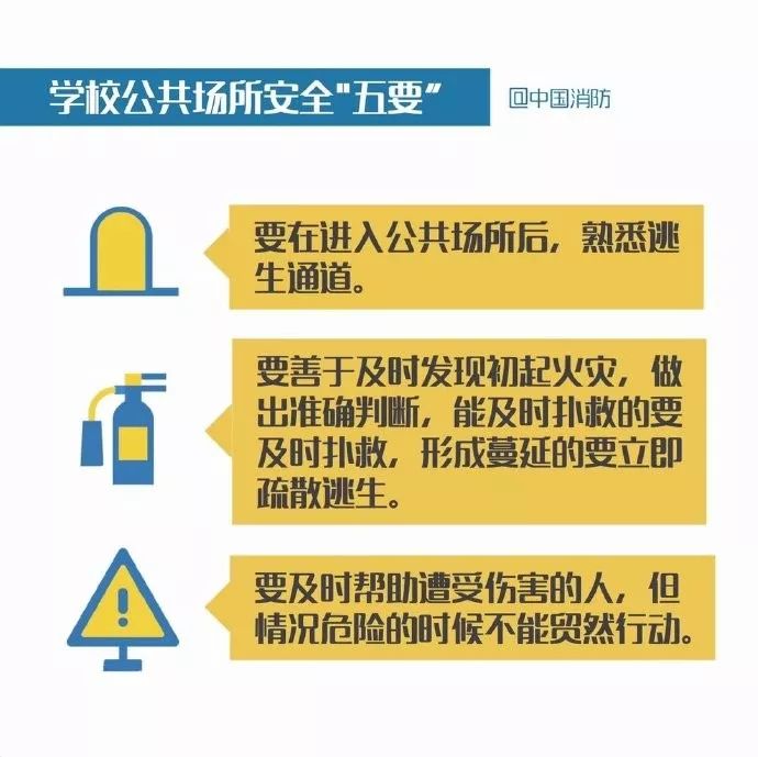 老师和家长强调几个安全问题,幼儿园家长进园排查安全隐患方案