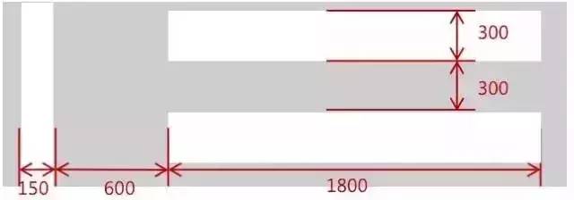 真正的豪宅车库，这样考虑