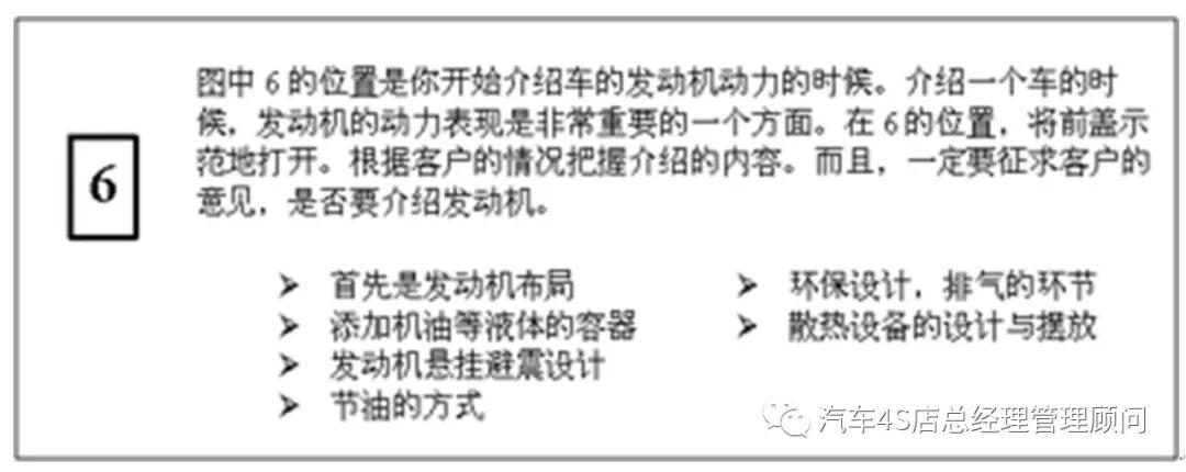 4s店出售员营销方案,4s店出售顾问接待流程视频