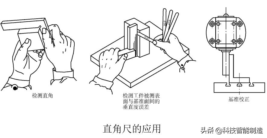 测量仪器的计量方法,测量常用工具仪器