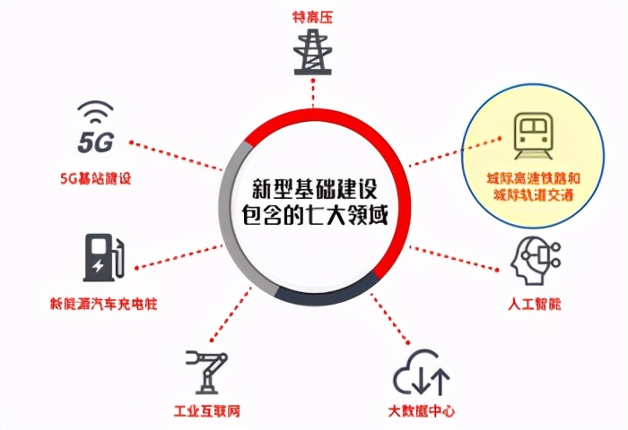 北京交通大学土木建筑学院在哪里,北京交通大学建筑与土木工程学院