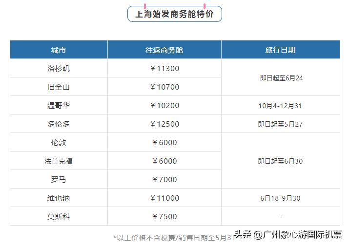 魔都人民的福利,魔都福利免费领取