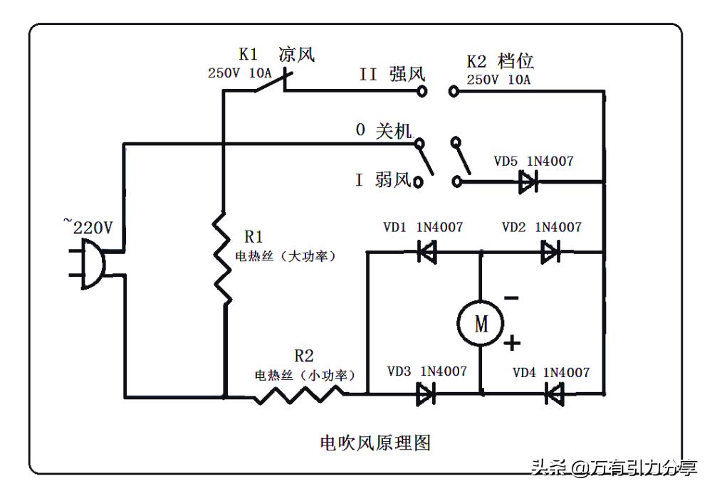 「拆解」家里的吹风机坏了，尝试自己动手，也许能修理好
