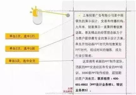 标书word排版常用技巧,word常用标书制作技巧