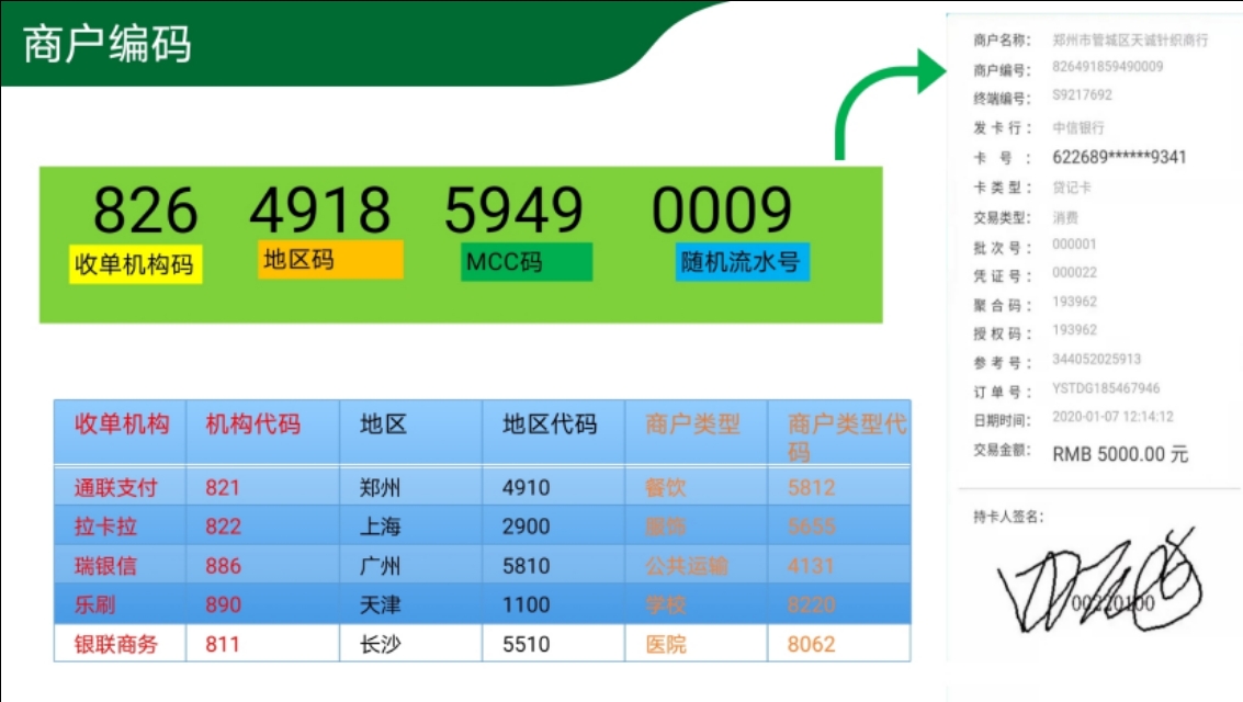 pos机跳码是怎么回事,电签pos机怎么查跳码