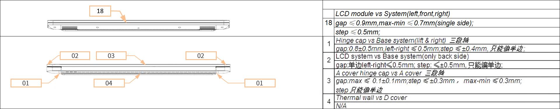联想小新13pro锐龙版实际体验,一步到位的笔记本