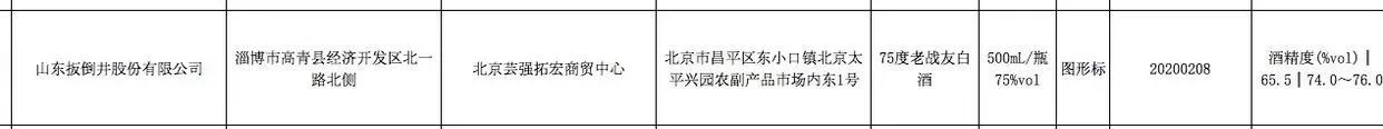白酒扳倒井鉴别,扳倒井有酒精是假酒吗