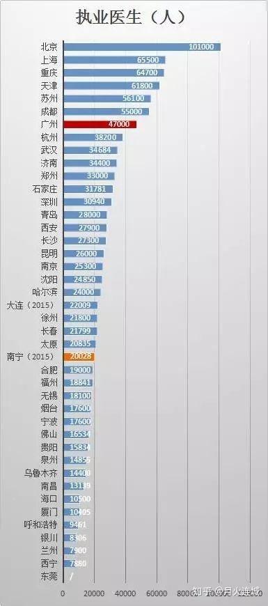天津到底是什么样子,天津这座城市值得定居吗