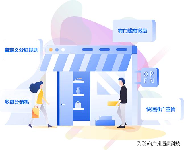 三级分销怎么做才合法,三级分销模式合法吗
