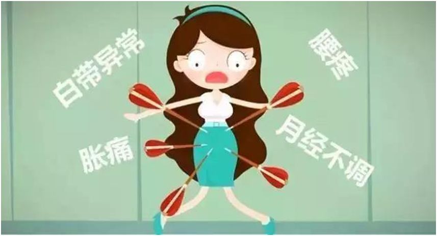 女性隐形杀手盆腔炎,盆腔炎杀手