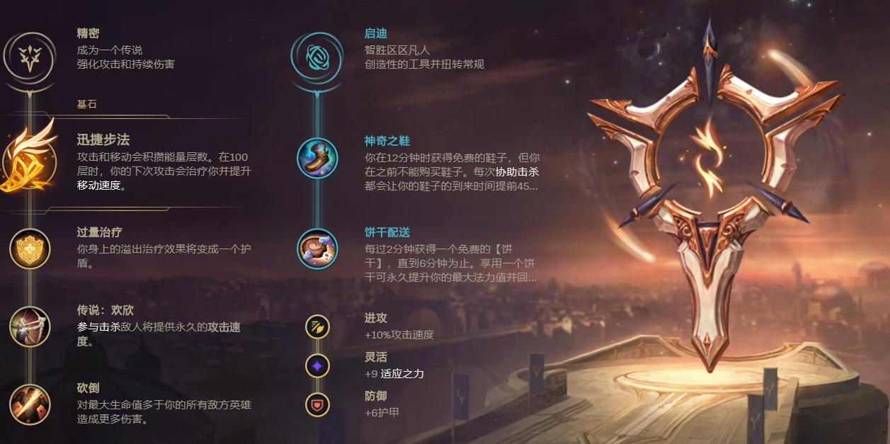 凯尔怎么成神的背景故事,云顶凯尔如何快速成神