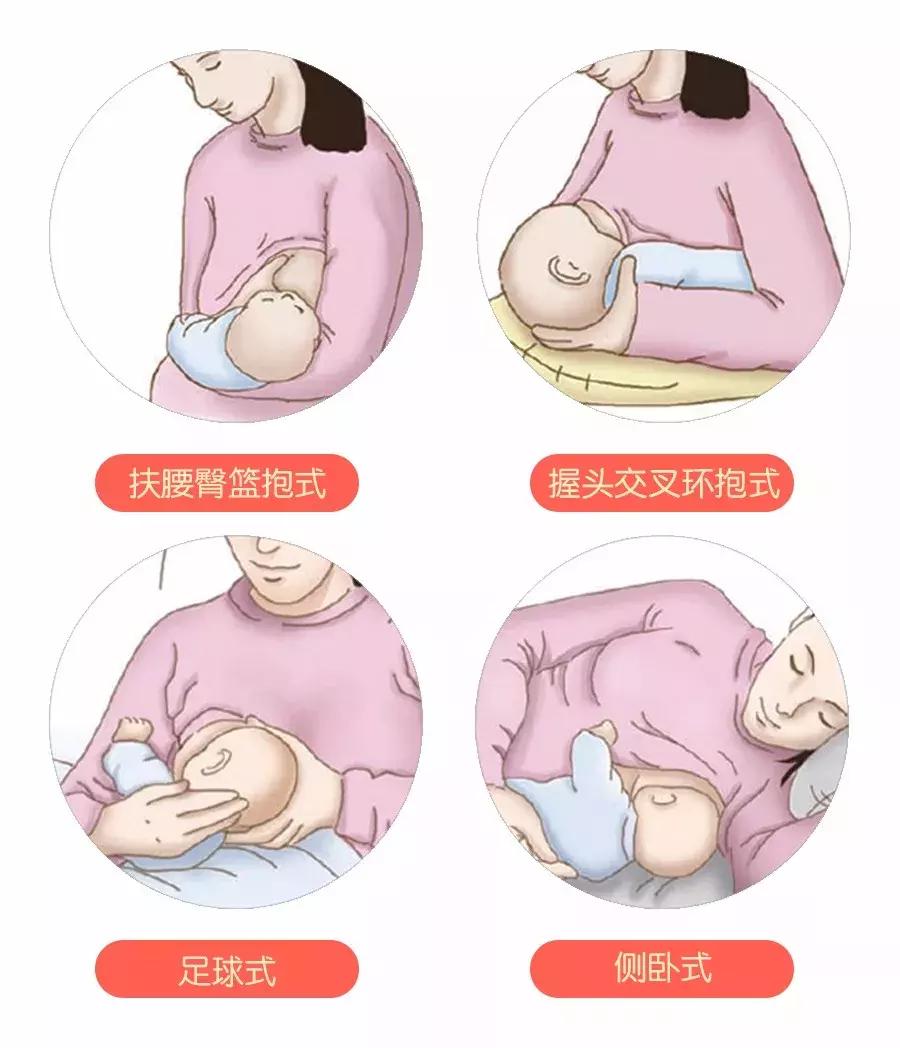 速看！产后下奶的正确方法，过来人都说见效！