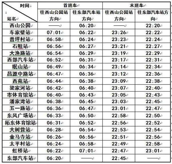 昆明旅游观光巴士一号乘车点,昆明公交旅游攻略图高清