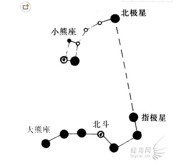 手机星空摄影技巧,儿童星空摄影技巧