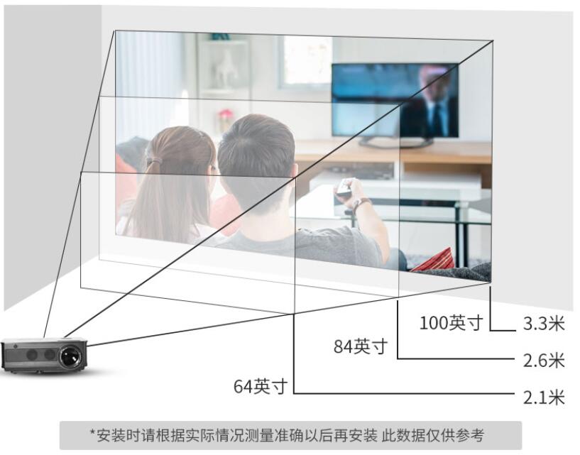 轰天炮投影仪a1ws投影效果怎么样,轰天炮智能投影
