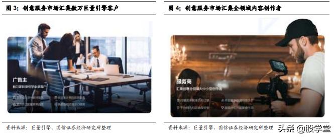 公司入驻头条和抖音,公司入驻创意服务市场
