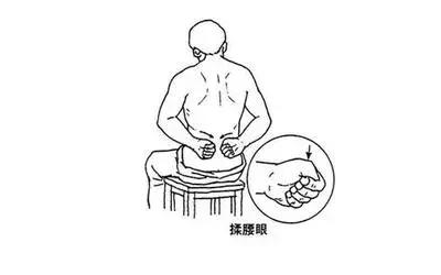 腰酸背痛精神不好缺什么,腰酸背痛感觉肾透支了