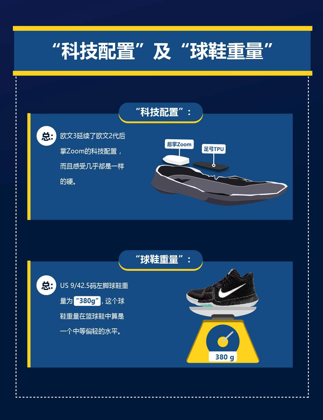欧文3脚感差不多的鞋,欧文三测评缓震