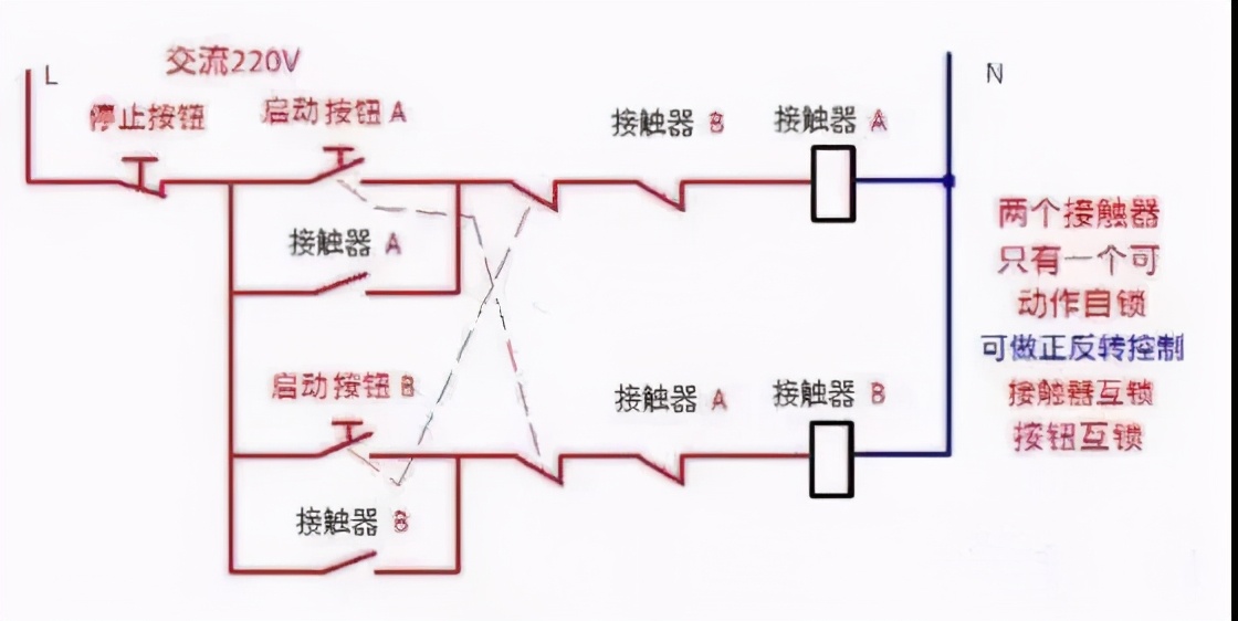 cjt1-40交流接触器接线图解及视频,交流接触器的接线方法与电路图