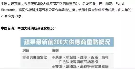 从苹果供应商看2018年全球电子产业链的中国势力变化