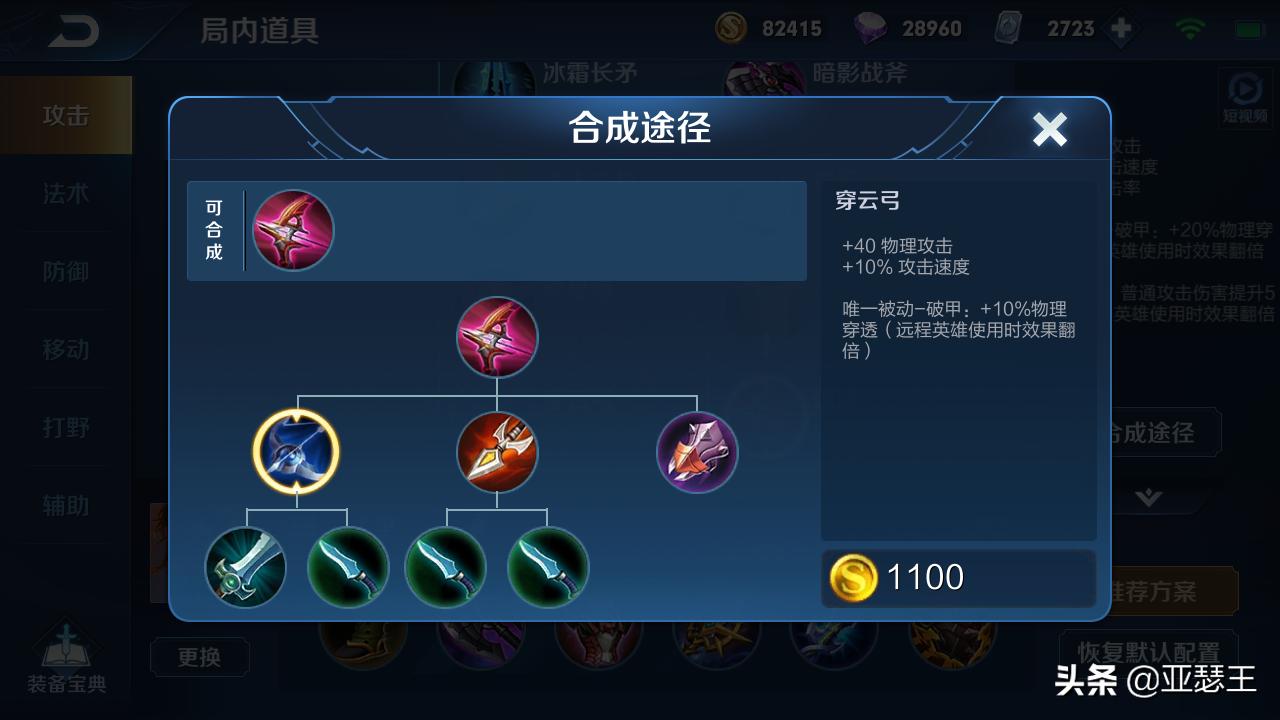 王者荣耀五个肉坦射手出装,辅助三级之后出学识宝石
