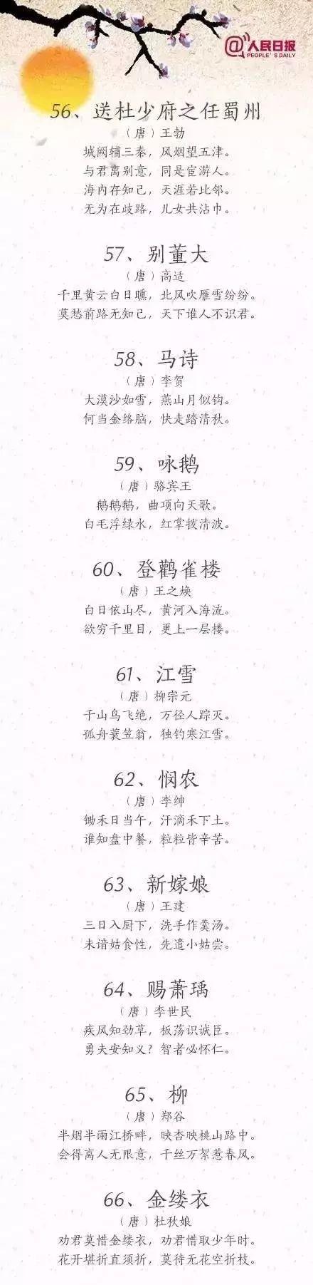 75首小学生必背古诗最简单,70首小学生必背古诗给孩子收藏