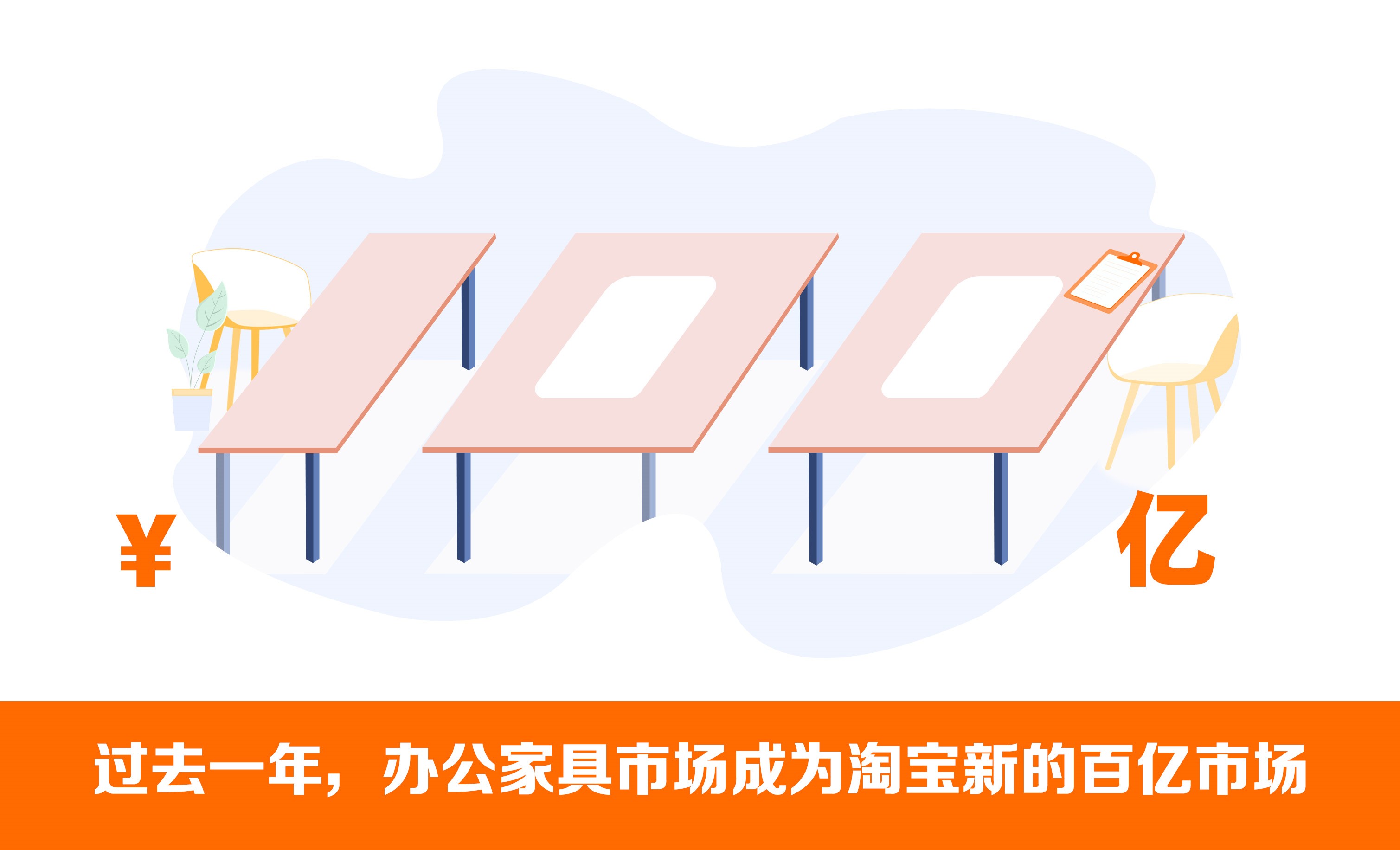 创业购买办公家具,在淘宝上开店卖办公家具