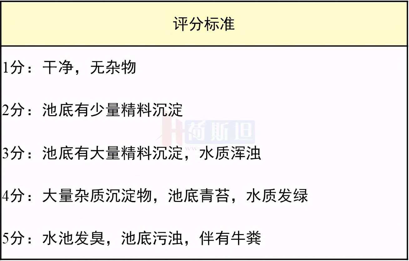 苏衍菁：牧场牛群应激防控管理与实践